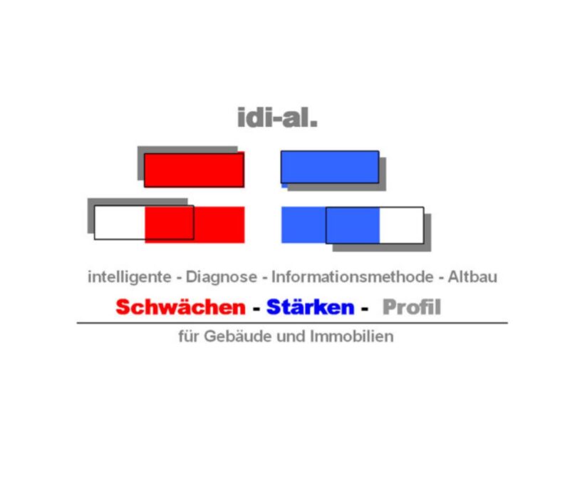 idi-al-Software Vollversion - Aktionspreis 2025 inkl. online Einführungskurs