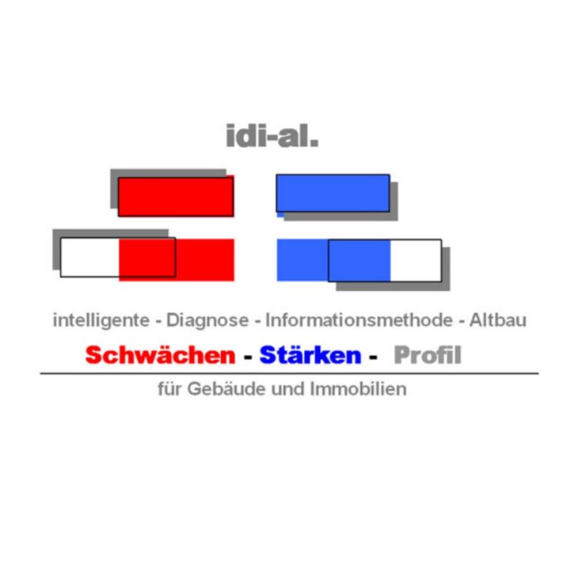 idi-al-Software Vollversion - Aktionspreis 2025 inkl. online Einführungskurs